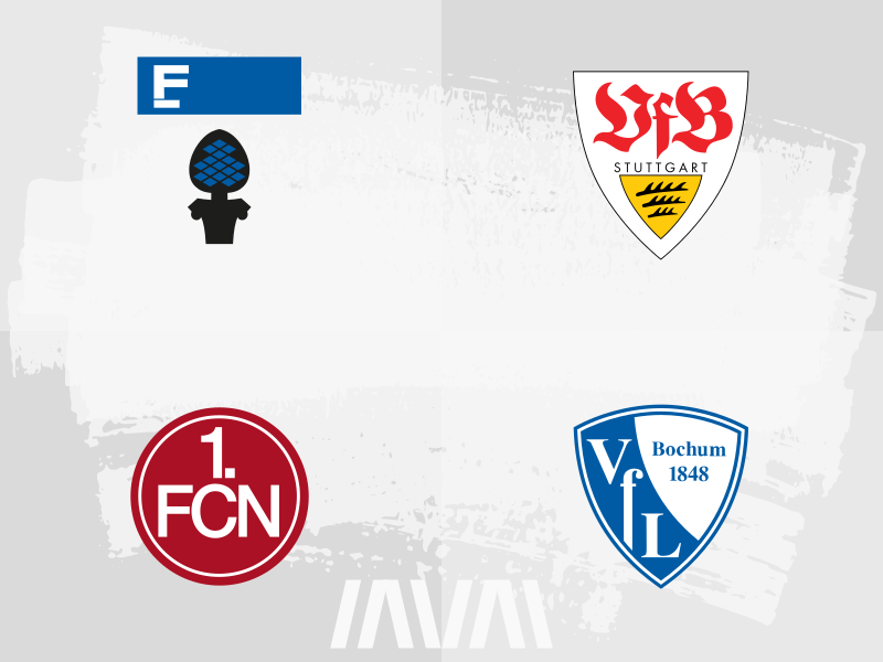 Transfermarkt Update 2024 - Aachen holt früheres Bayern-Talent